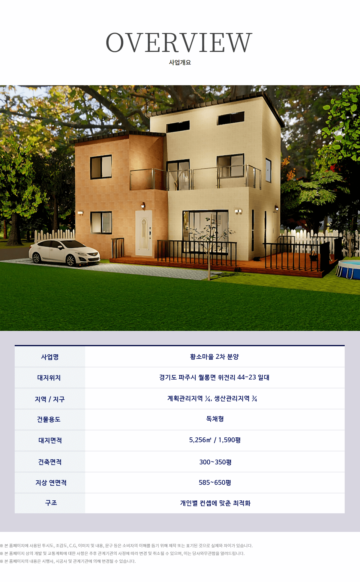 황소마을타운하우스_사업개요.png